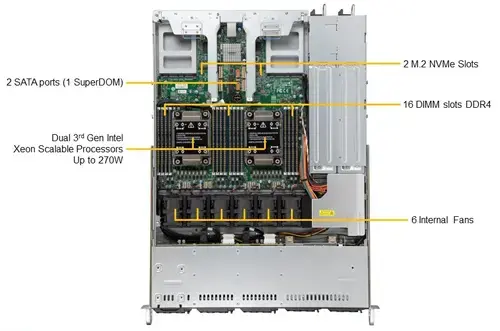 Supermicro_SYS-120C-TR-03.jpg