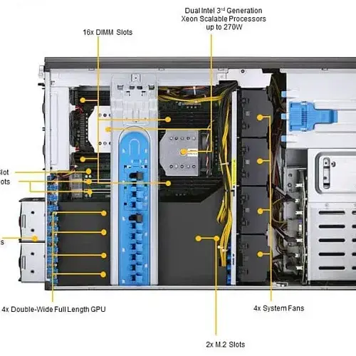Supermicro-SYS-740GP-TNRT_05_340.webp