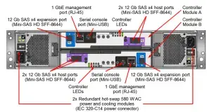 DS2200-2xSAS-Rear.png