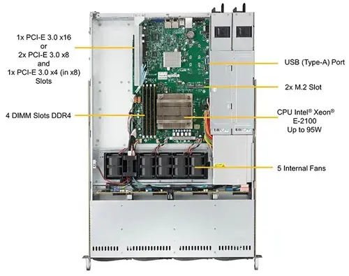 Supermicro_SYS-5019C-WR-03.jpg