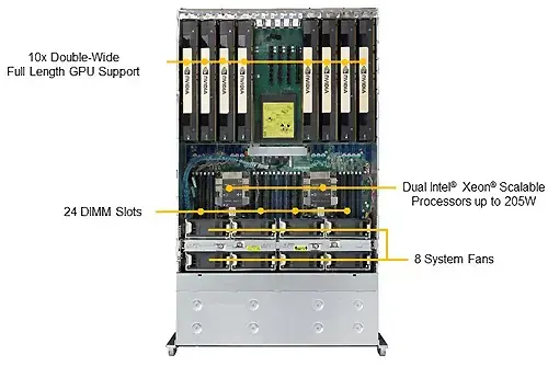 Supermicro_SYS-4029GP-TRT2-03.jpg