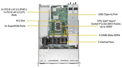 Supermicro_SYS-5019P-WTR-2.jpg