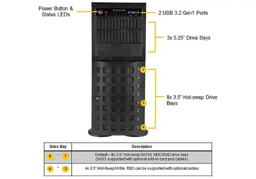 Supermicro_SYS-740A-T-03.jpg