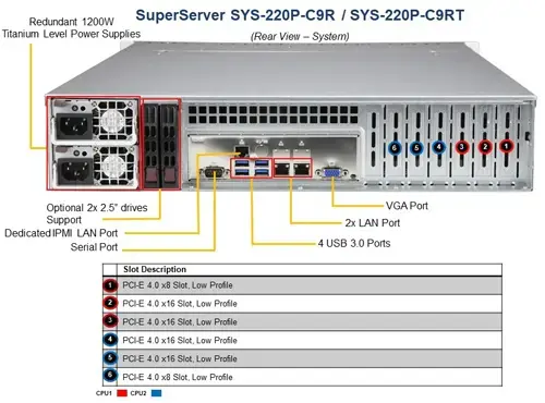 Supermicro_SYS-220P-C9R-05.jpg