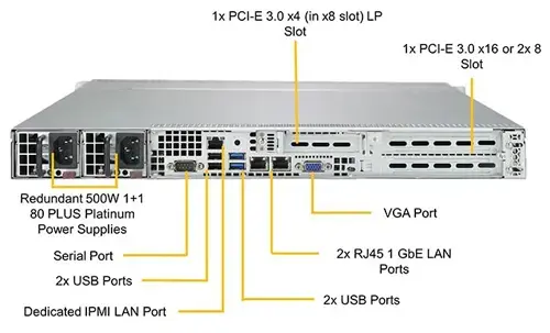 Supermicro_SYS-5019C-WR-05.jpg