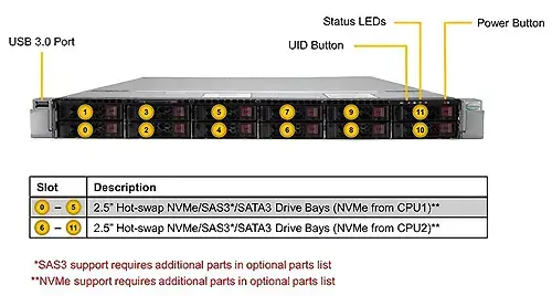 Supermicro_SYS-120U-TNR-04.jpg