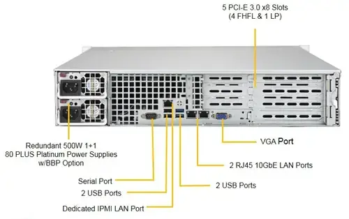 Supermicro_SYS-5029P-WTR-4.jpg