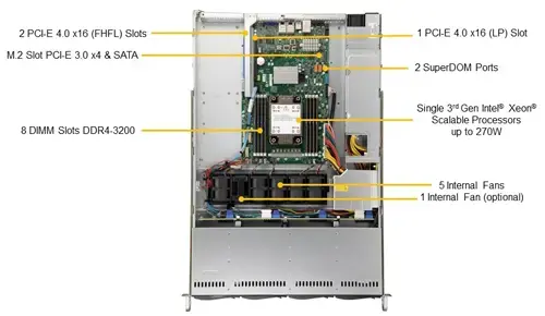 Supermicro_SYS-510P-WT-3.jpg