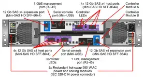 DS4200-4xSAS-Rear.png
