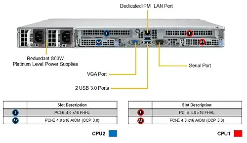 Supermicro_SYS-120C-TN10R-05.jpg